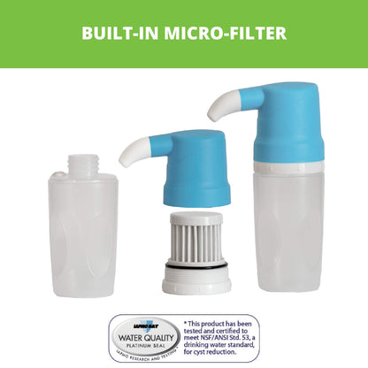 SINUCLEANSE MICRO-FILTER N/SYS KT