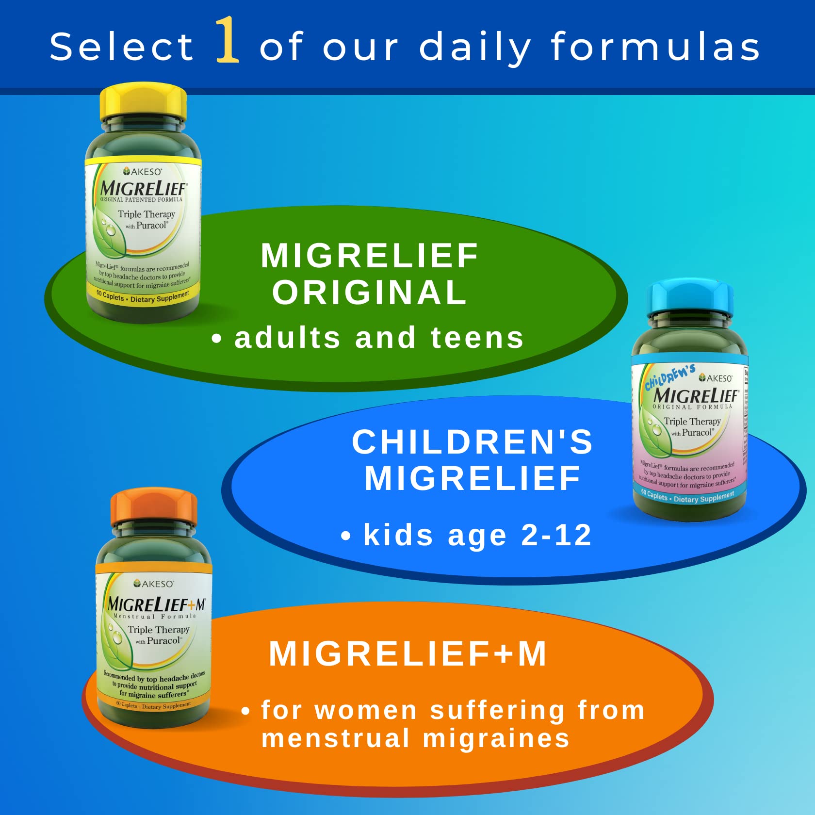 MIGRELIEF CP 60