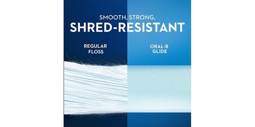 ORAL-B GLIDE FLOSS 50M UNF