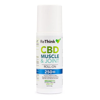 RETHINK CBD PAIN CRM PUMP 100MG