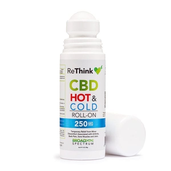 RETHINK CBD PAIN CRM PUMP 250MG