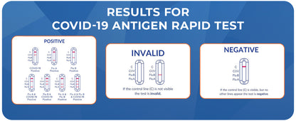 CORDX FLU A/B & COVID-19 AT HME TEST 2CT