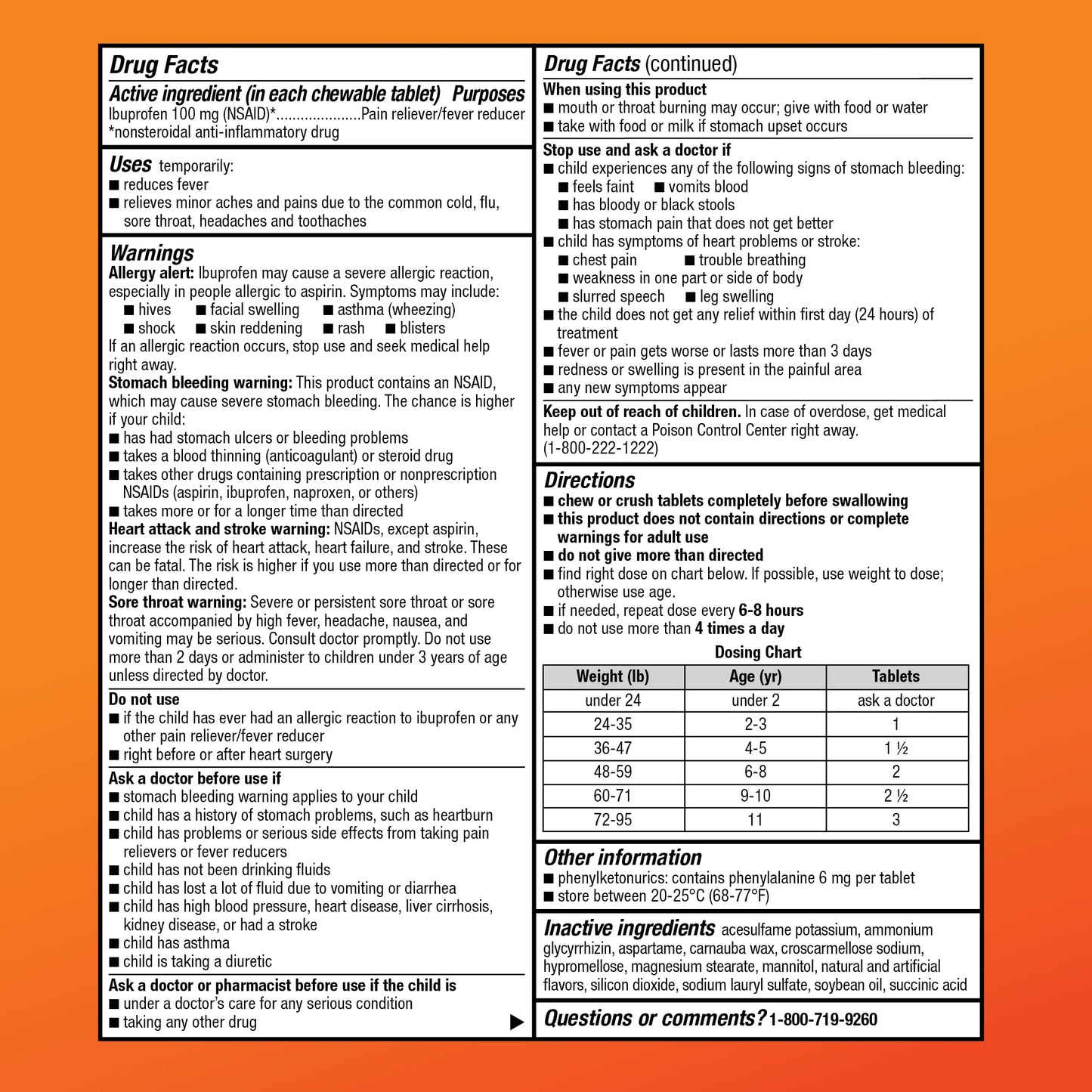 LDR IBUPROFEN JR CW 100MG 24 GRP
