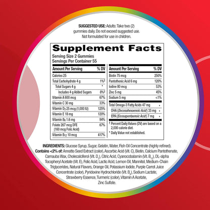 CENTRUM MULTIGUMMIES CW 180 ADT