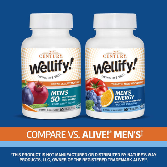 WELLIFY WOMENS ENERGY TB 65 G/F