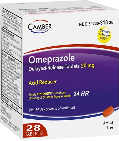 LDR OMEPRAZOLE 24HR TB 20MG 14 DR