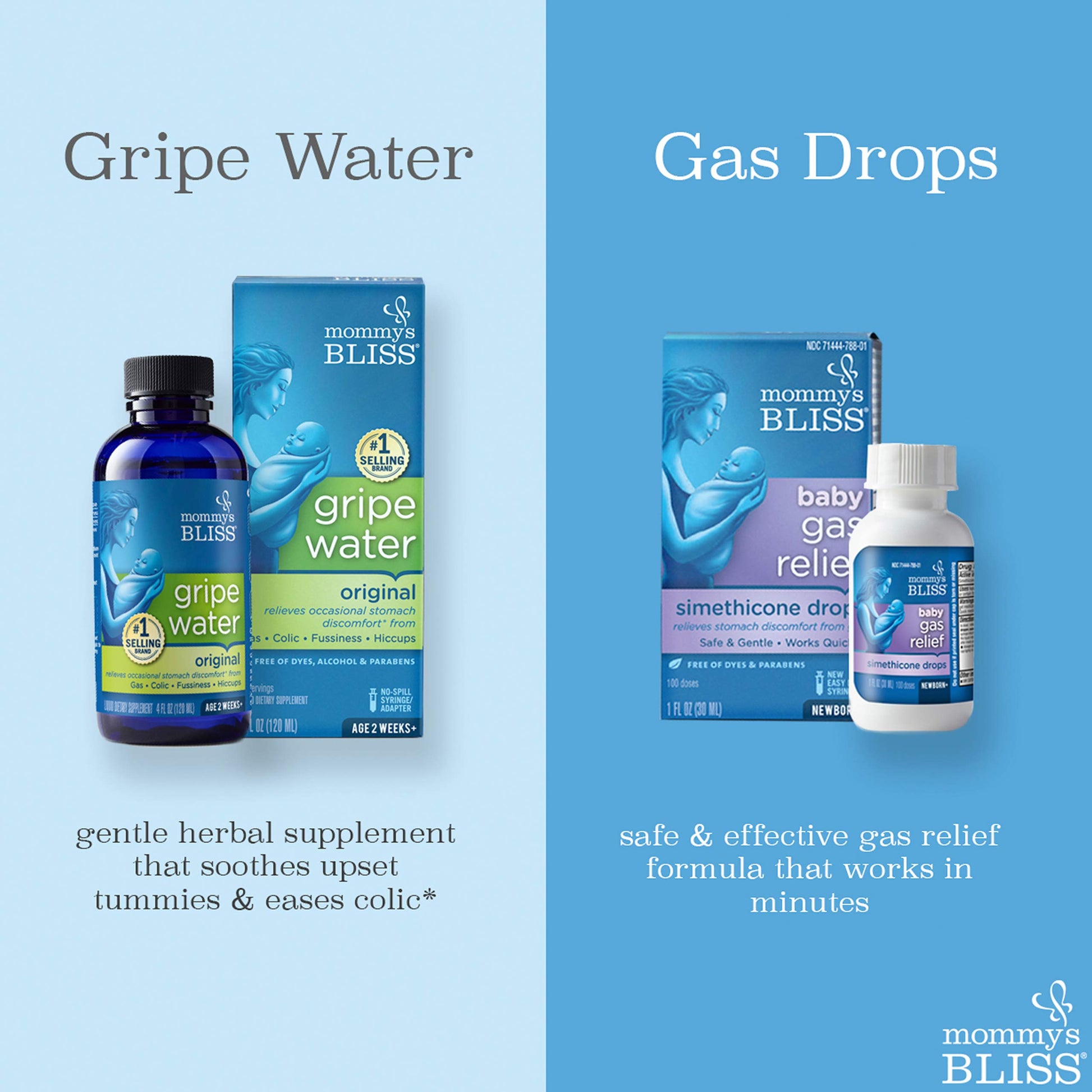 GRIPE WTR,DAY/NGHT COMBO