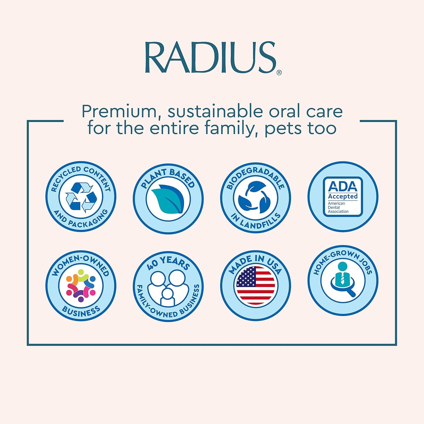 RADIUS FLOSS,OG2,CLOVE,CARAMOM