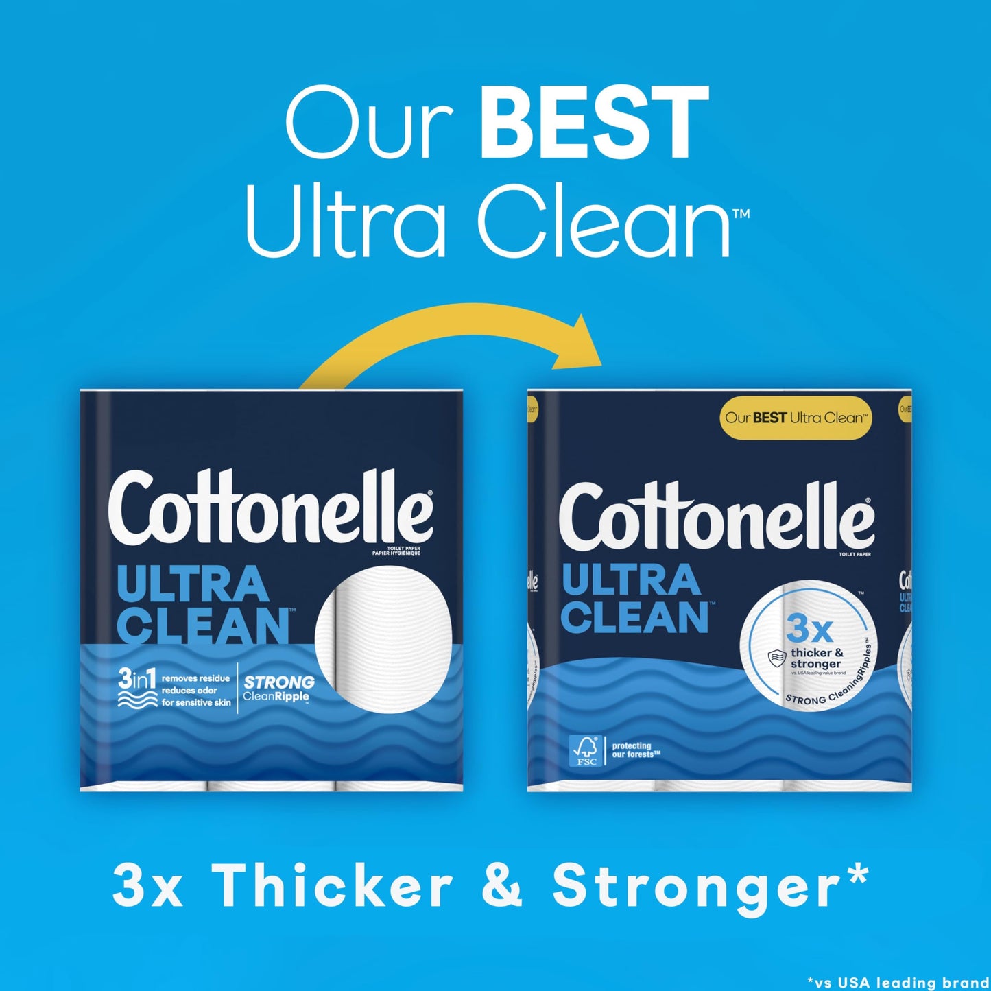 COTTONELLE ULTRA CLEAN 6 MEGA