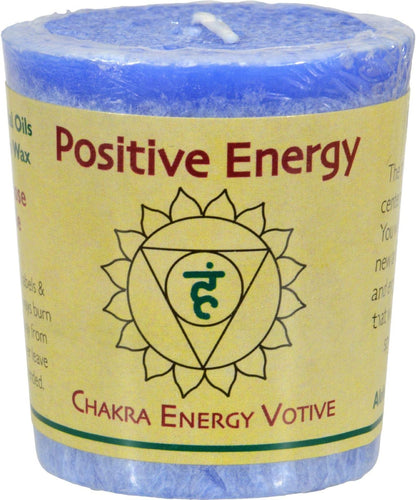 ALOHA BAY CHAKRA VOTIVE,ABUNDANCE