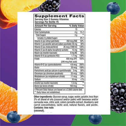 VITAFUSION MULTIVITES GMY 70CT
