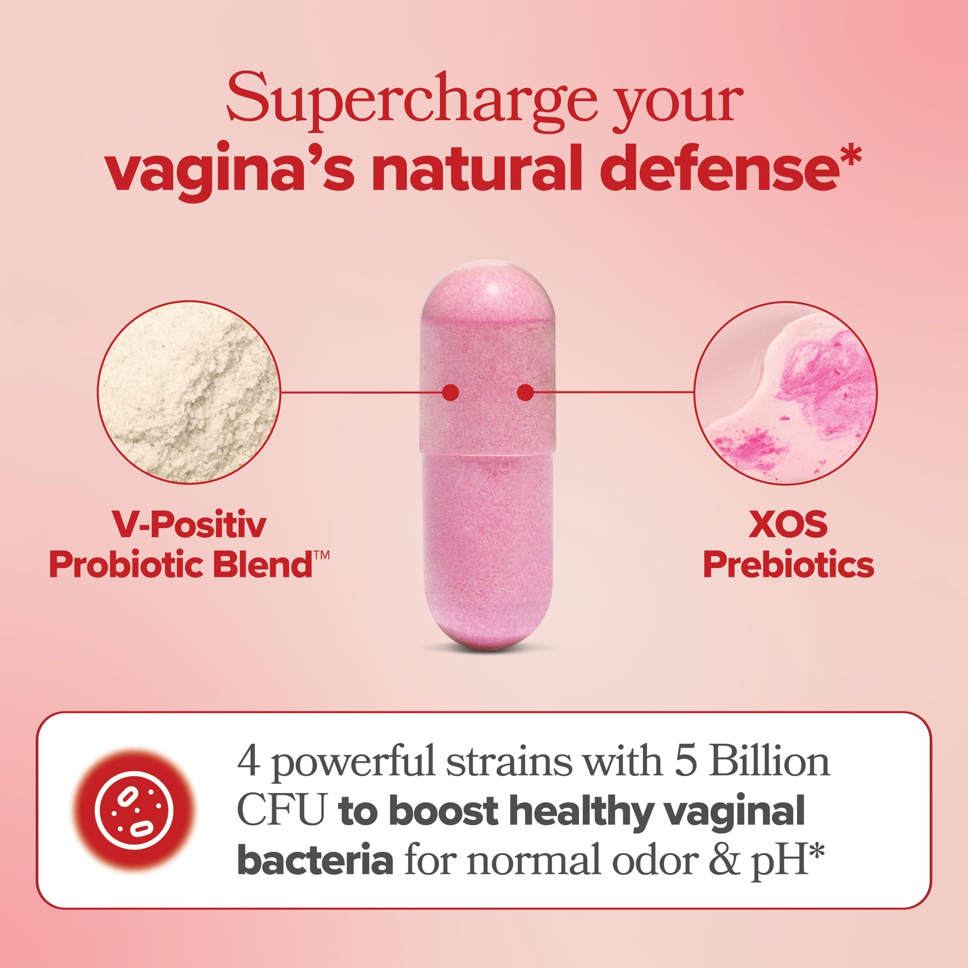 BELLE AND BELLA PROBIOTIC,FLORA FEM