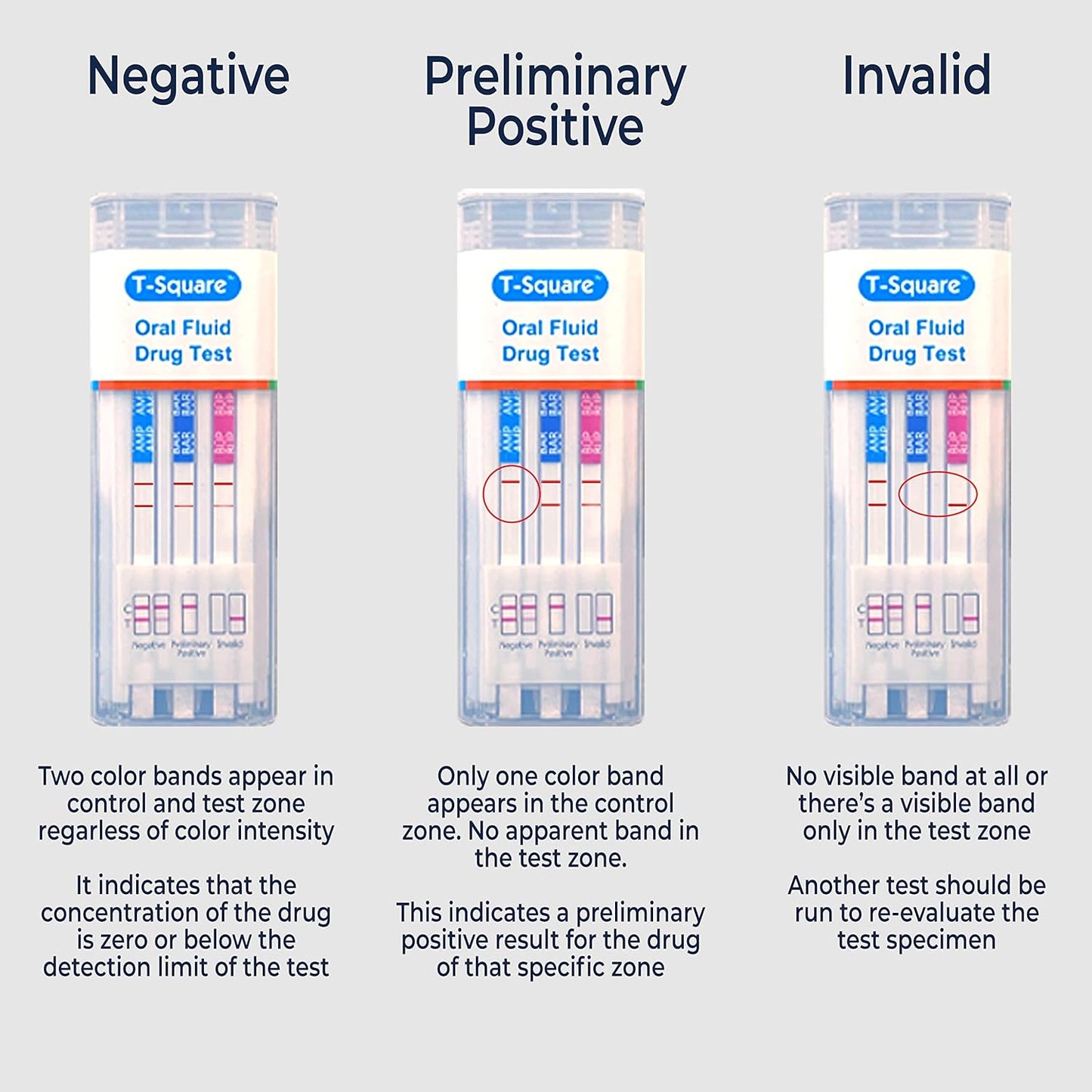 MGC HEALTH DPEN ORAL FLUID 1 TEST 6 PANL