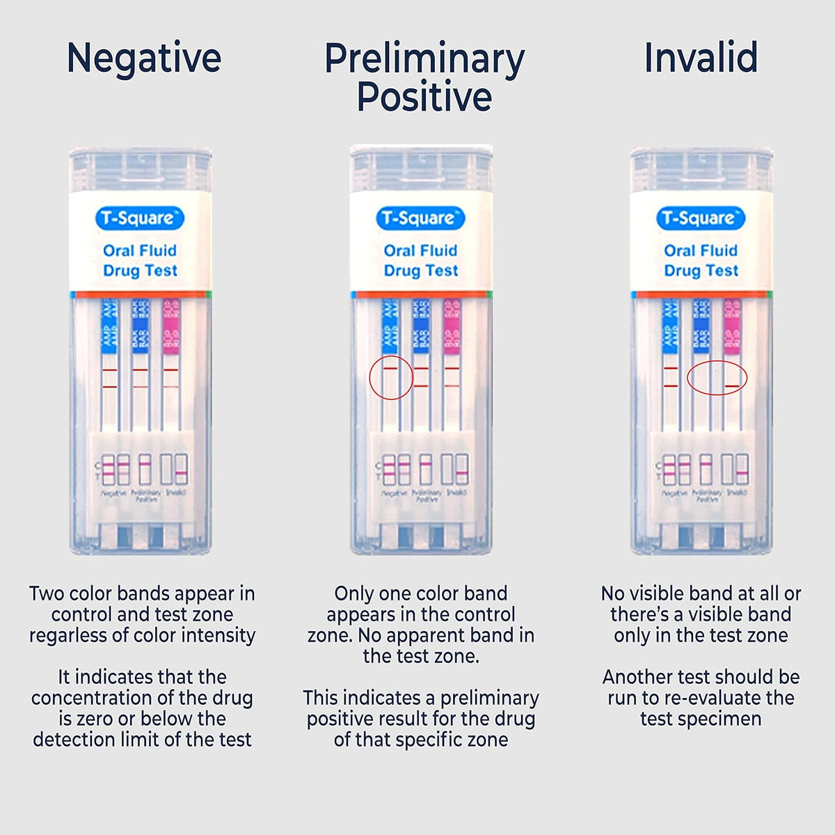 MGC HEALTH DPEN ORAL FLUID 1 TEST 6 PANL