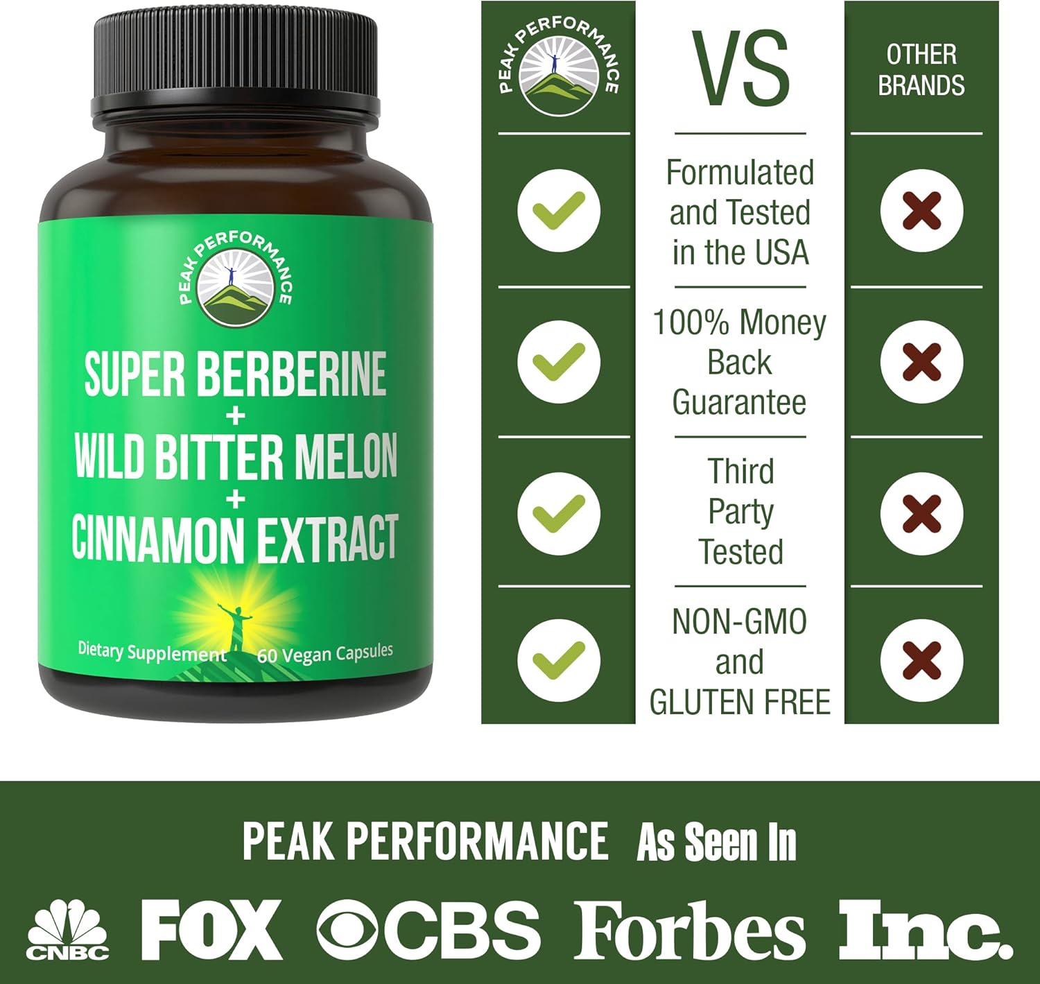 ACHIEVE BERBERINE GLUC SPT CP 60