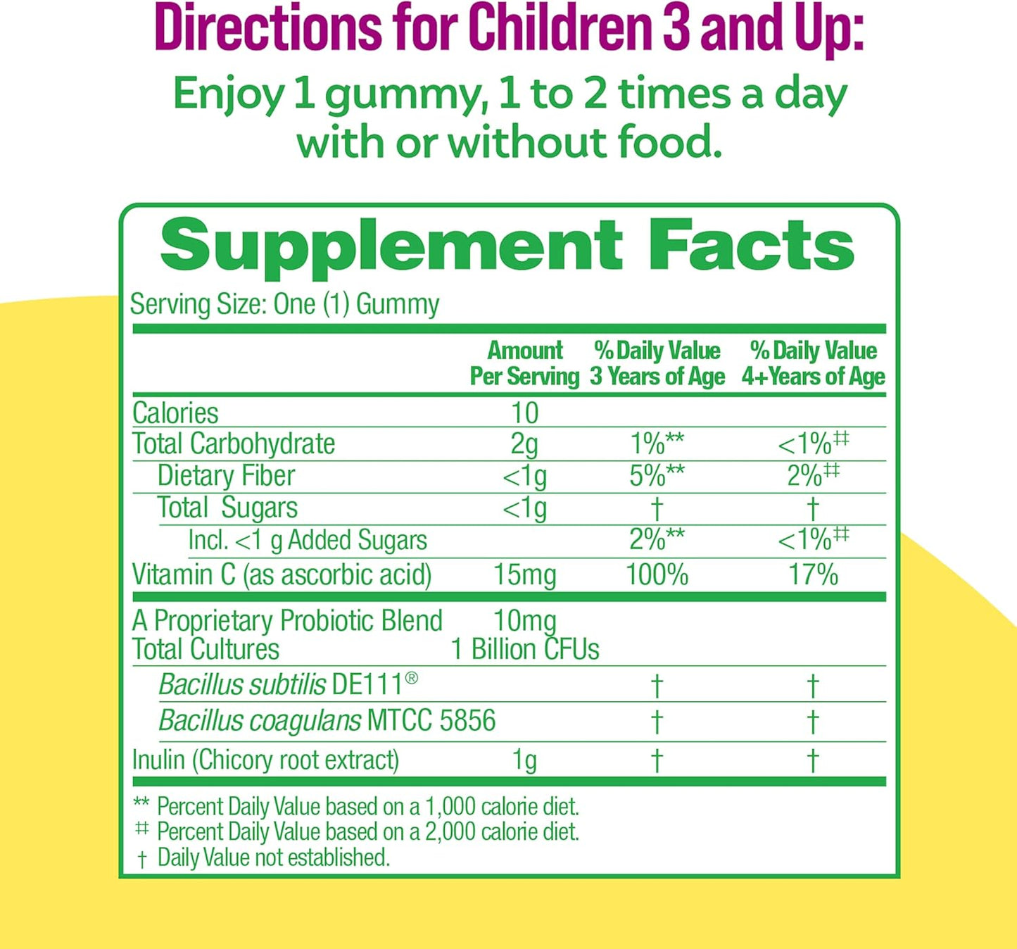KIDS,CHWBL,GUT&COGNITIVE