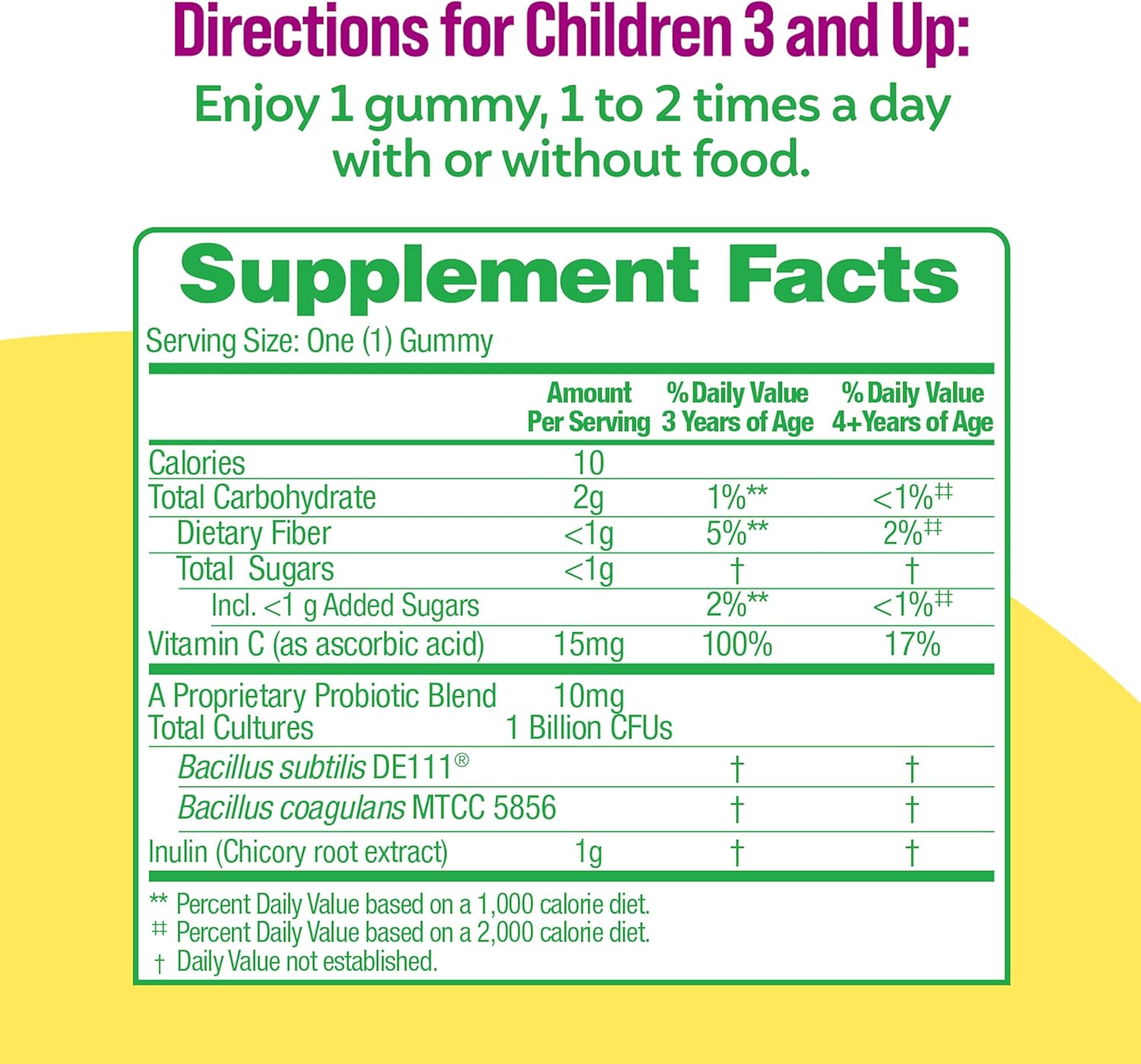 KIDS,CHWBL,GUT&COGNITIVE