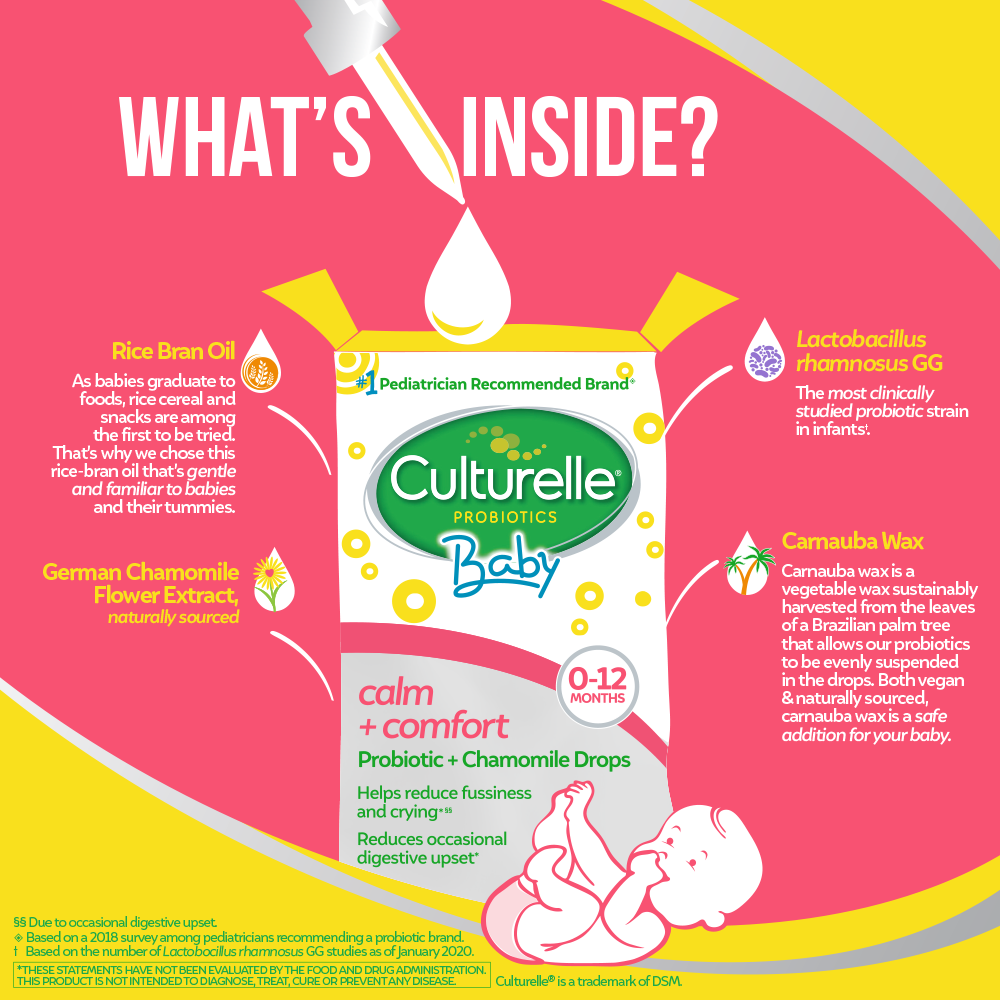 CULTURELLE BABY CALM+COMFORT DRP 0.29OZ