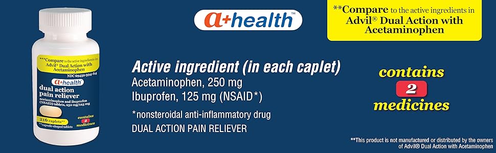 ACETAMINOPHEN-IBUPROFEN 250-125MG CPL 36
