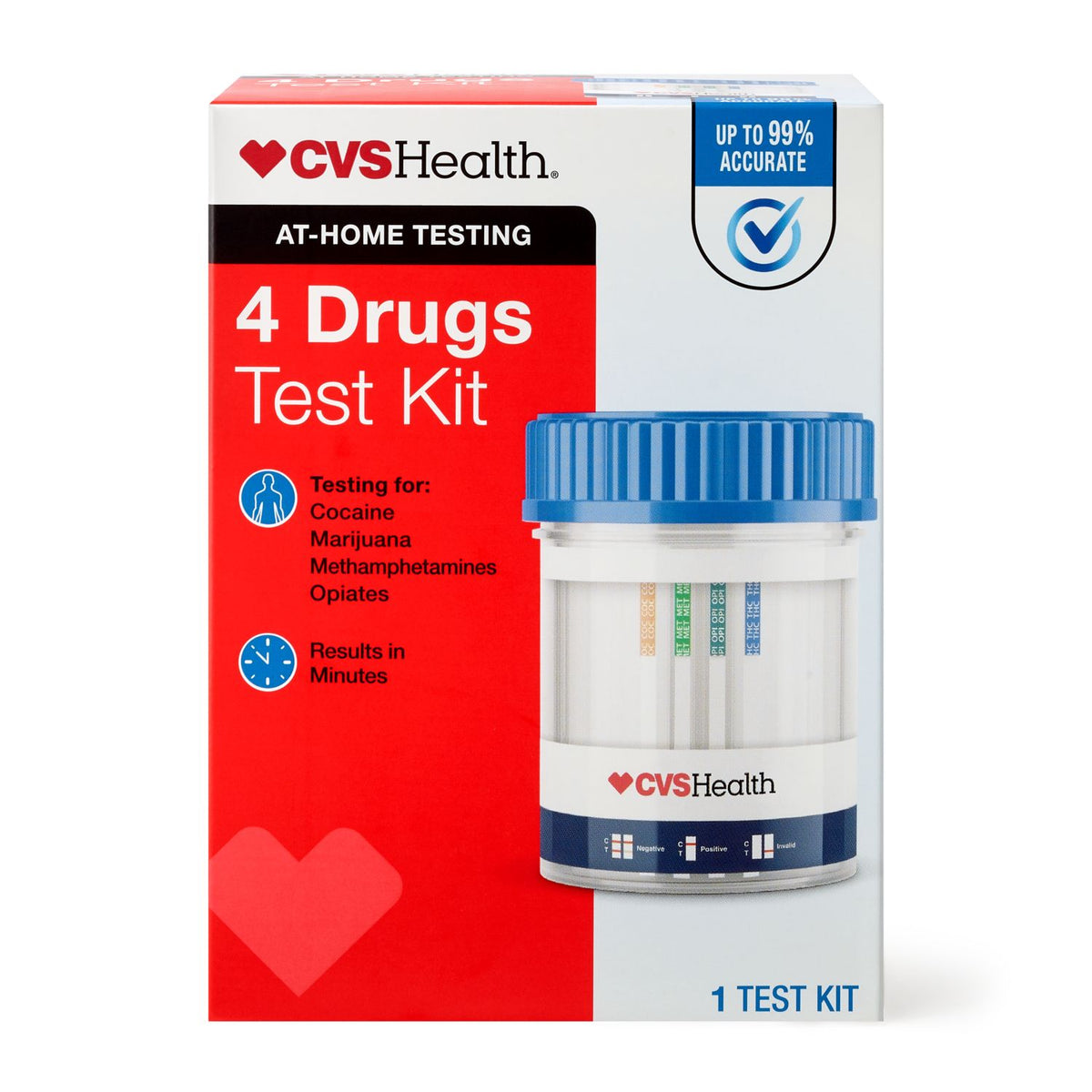 LDR AT-HOME DRUG TS 5 DRUGS