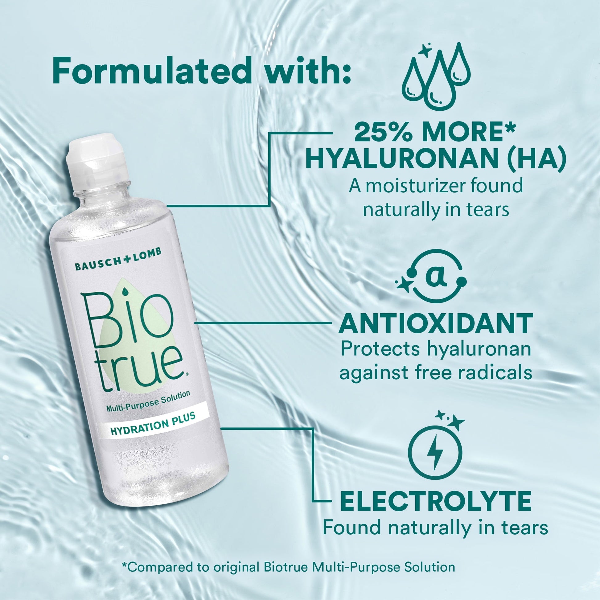BIOTRUE HYD BST SL 0.33OZ PF