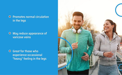 Circu Caps; Normal Circulation