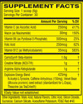SUPP,BITES,ENRGY,CHC,CRML