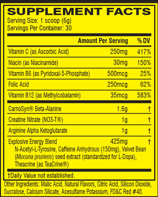 SUPP,BITES,ENRGY,CHC,CRML