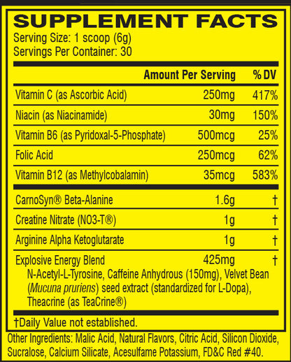 SUPP,BITES,ENRGY,CHC,CRML