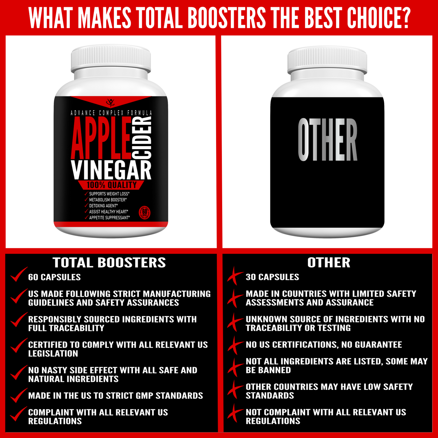 APPLE CIDER VINEGAR TB 60 PLUS