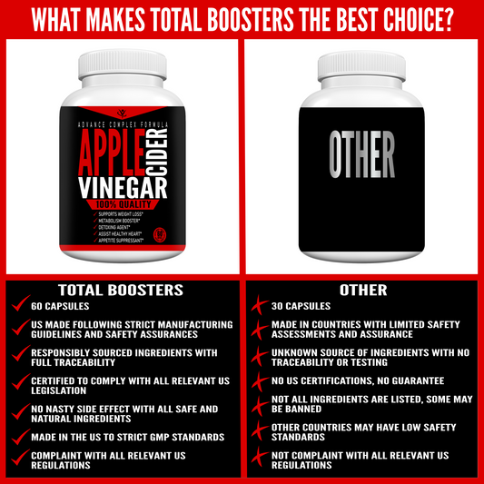 APPLE CIDER VINEGAR TB 60 PLUS