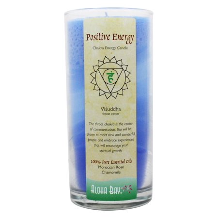 ALOHA BAY CHAKRA VOTIVE,POS ENERGY