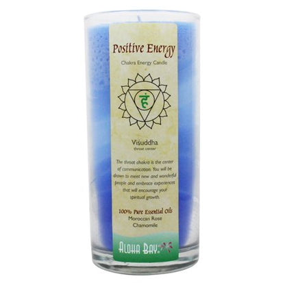 ALOHA BAY CHAKRA VOTIVE,POS ENERGY