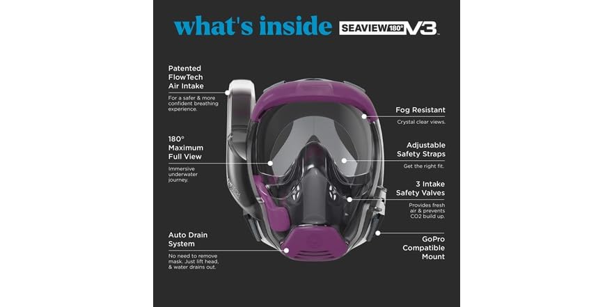 WATCH&SEA MY REPAIR MASK     8Z