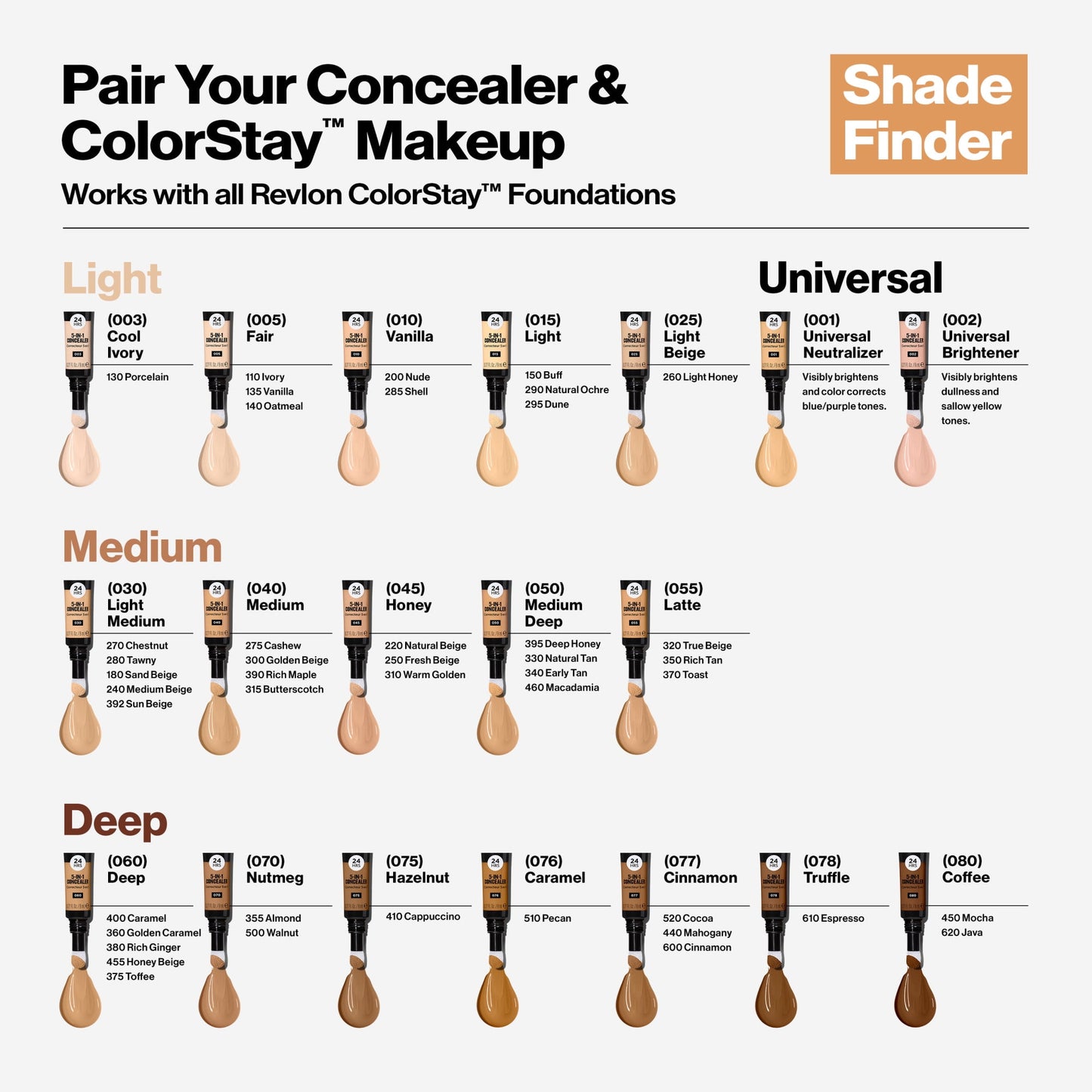 REVLON ColorStay Skin Awaken 5-in-1 Concealer - 025 Light Beige