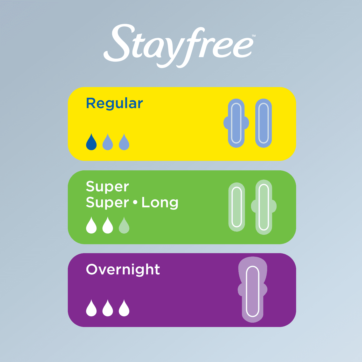 STAYFREE MAXI CLASSIC SUPER PAD 4X22CT