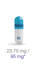 RYTARY CP 36.25-145MG 100 ER