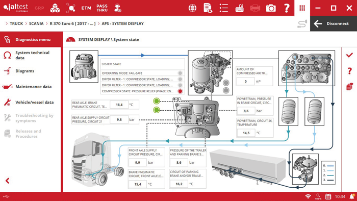 SIMPLE DIAGNOSTICS LC LNCNG DVC
