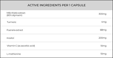 MILK THISTLE OG2,LQD EX
