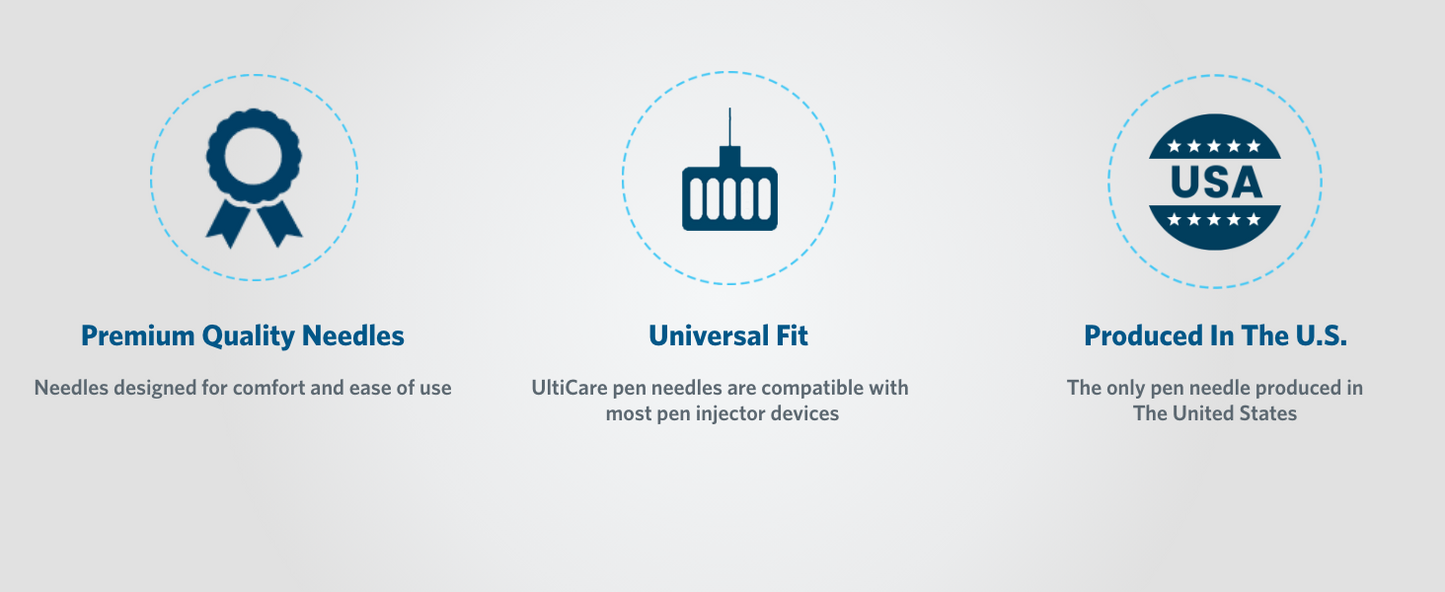 ULTICARE PEN NEEDLE 5MM 31G 100CT