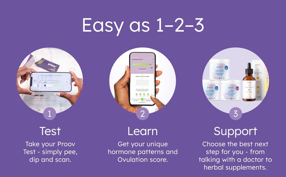PROOV 4IN1 FERTILITY TS 20