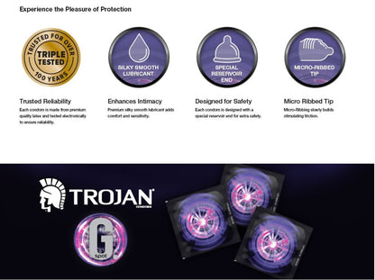 TROJAN G CM 10 LUBRICATED