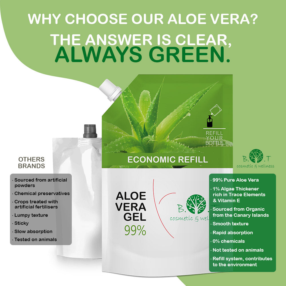 ALOE VERA DETOX FORMULA