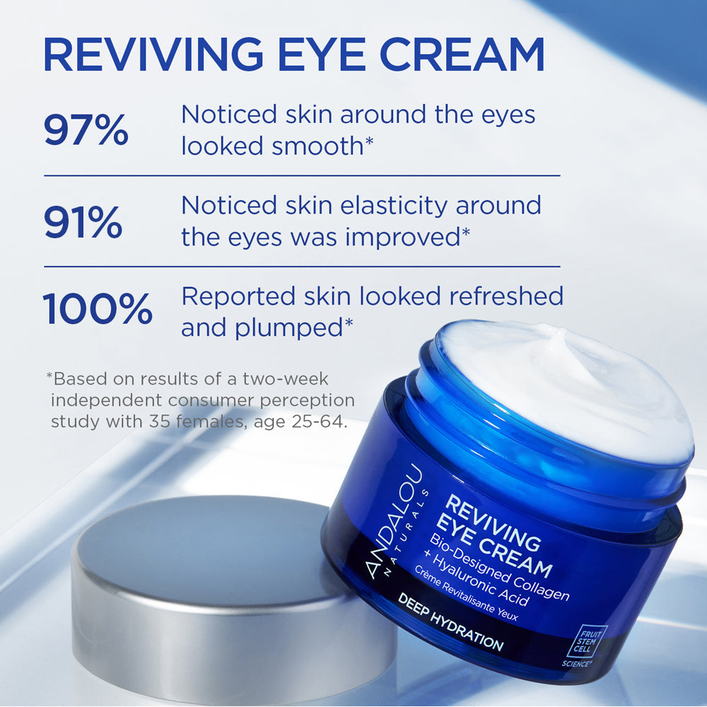 ANDALOU NATURALS EYE SERUM,LUMINOUS