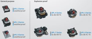 APL LGHTN CBL UN 30 DL195251 DSHP