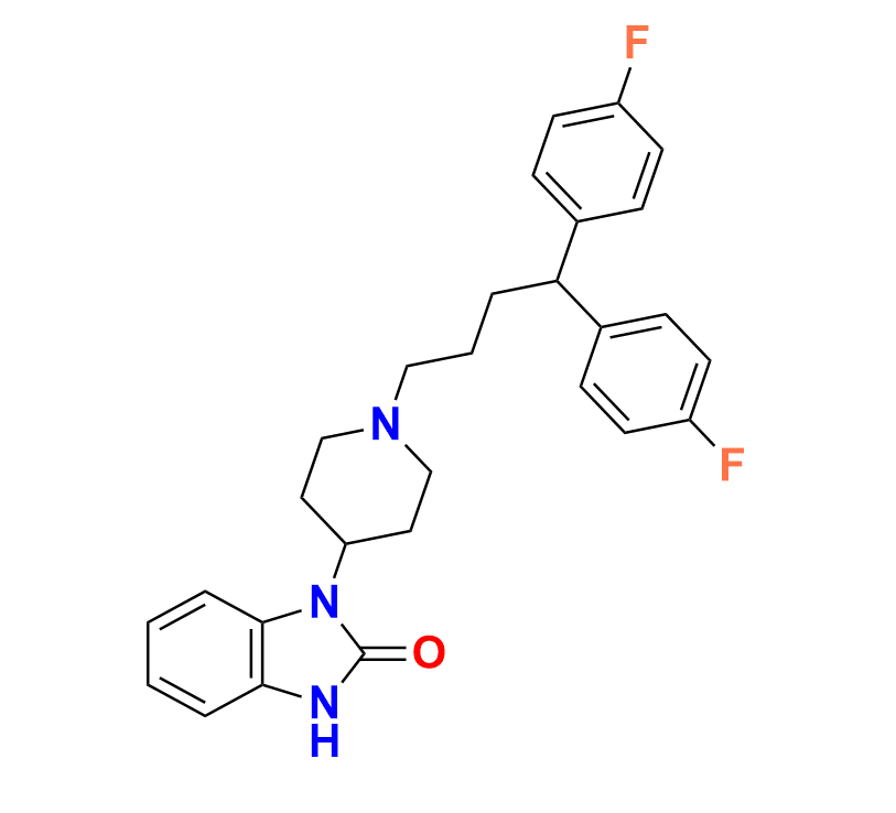 PIMOZIDE TB 2MG 100