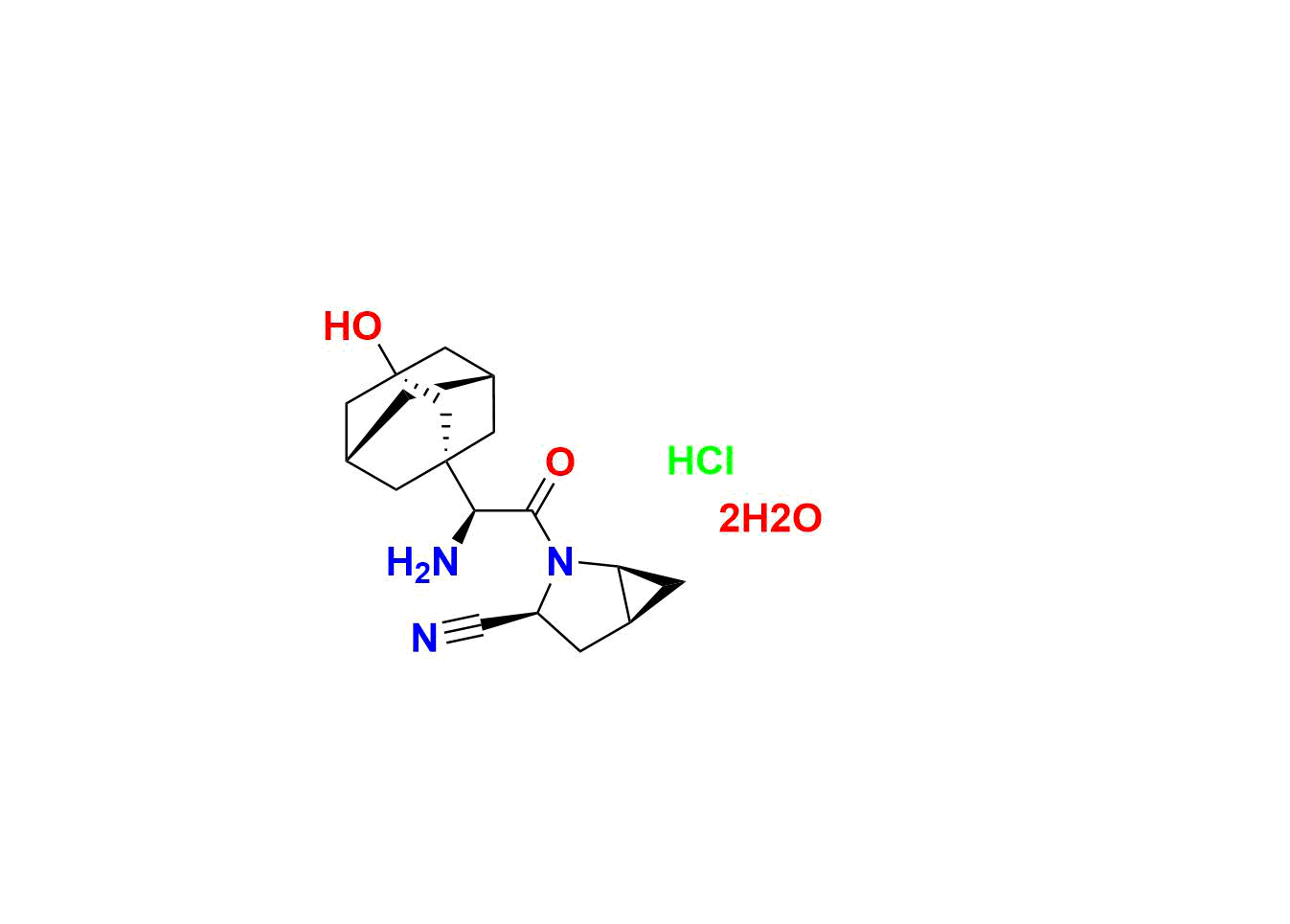 SAXAGLIPTIN HCL TB 2.5MG 30