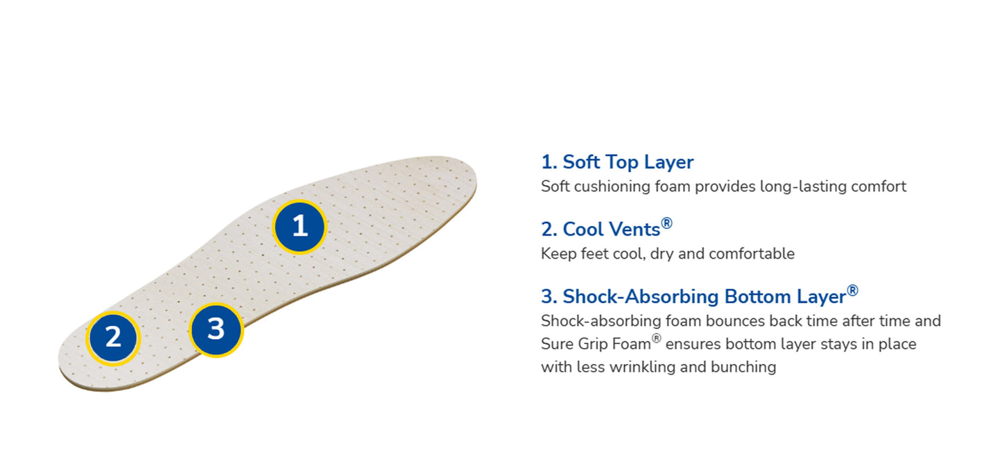 DR SCHOLLS CMFRT AIR PILLO INS UNISX 1PR