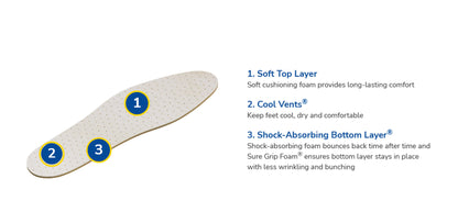 DR SCHOLLS CMFRT AIR PILLO INS UNISX 1PR
