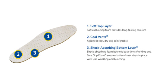 DR SCHOLLS CMFRT AIR PILLO INS UNISX 1PR